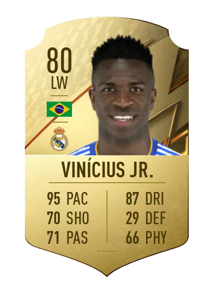 Vin cius Jr EA FC 25 Ratings Prices And Cards FUT GG Vin cius Jr EA FC 25 Ratings Prices And Cards FUT GG
