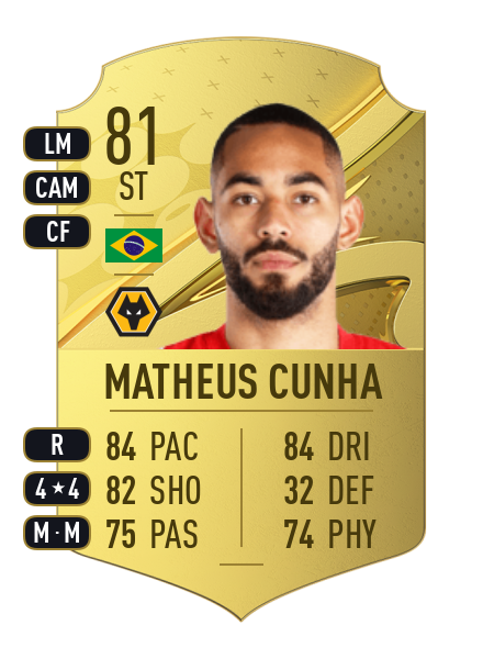 Matheus Cunha EA FC 25 Ratings Prices And Cards FUT GG Matheus Cunha EA FC 25 Ratings Prices And Cards FUT GG