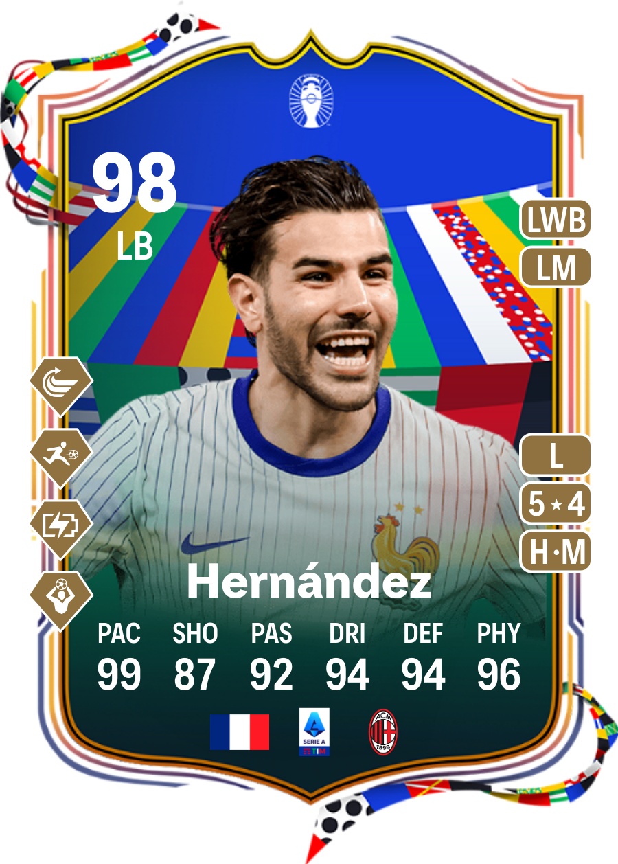 Theo hernandez card