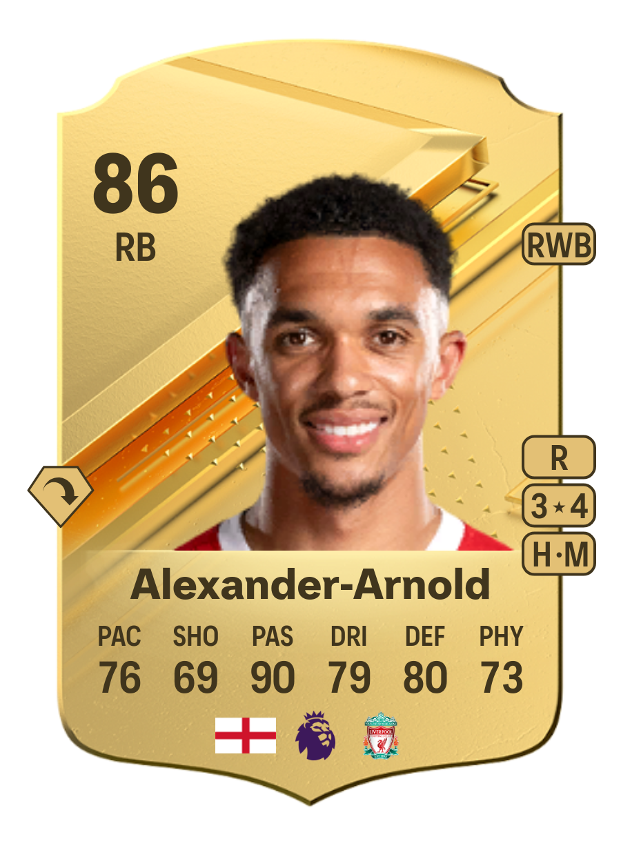 Trent Alexander Arnold EA FC 24 Ratings Prices And Cards FUT GG Trent Alexander Arnold EA FC 24 Ratings Prices And Cards FUT GG