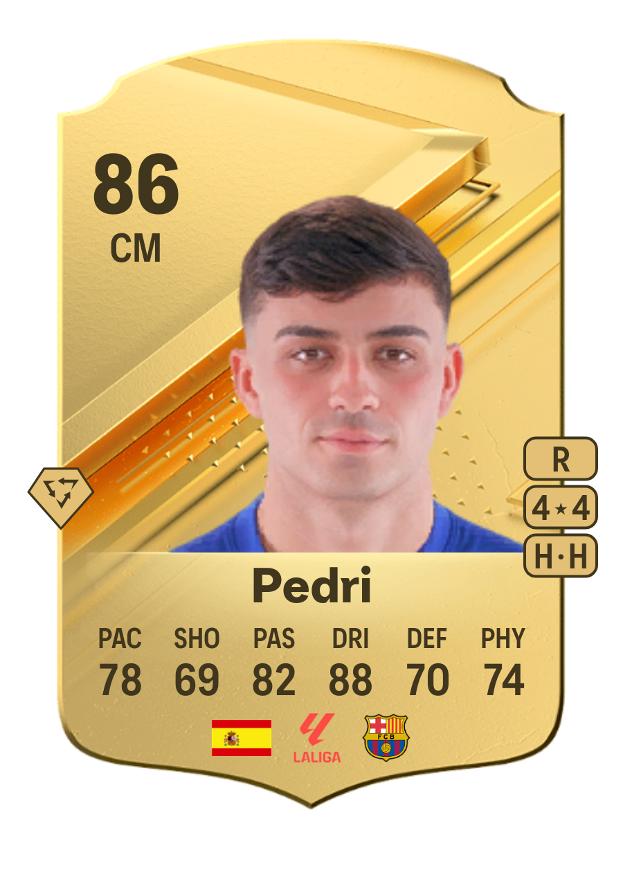 Pedri EA FC 24 Ratings Prices And Cards FUT GG Pedri EA FC 24 Ratings Prices And Cards FUT GG
