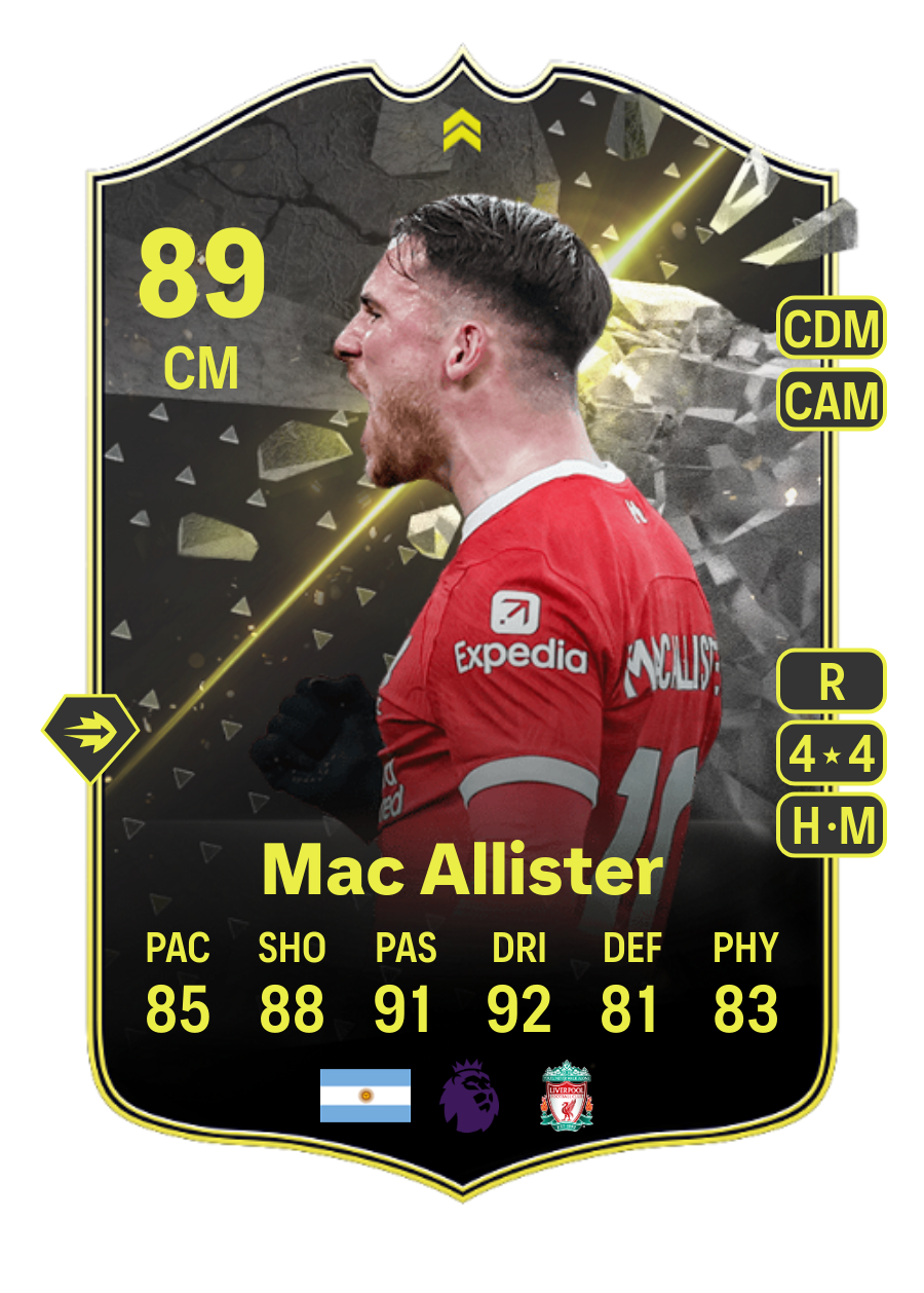 Alexis Mac Allister SBC FUT.GG