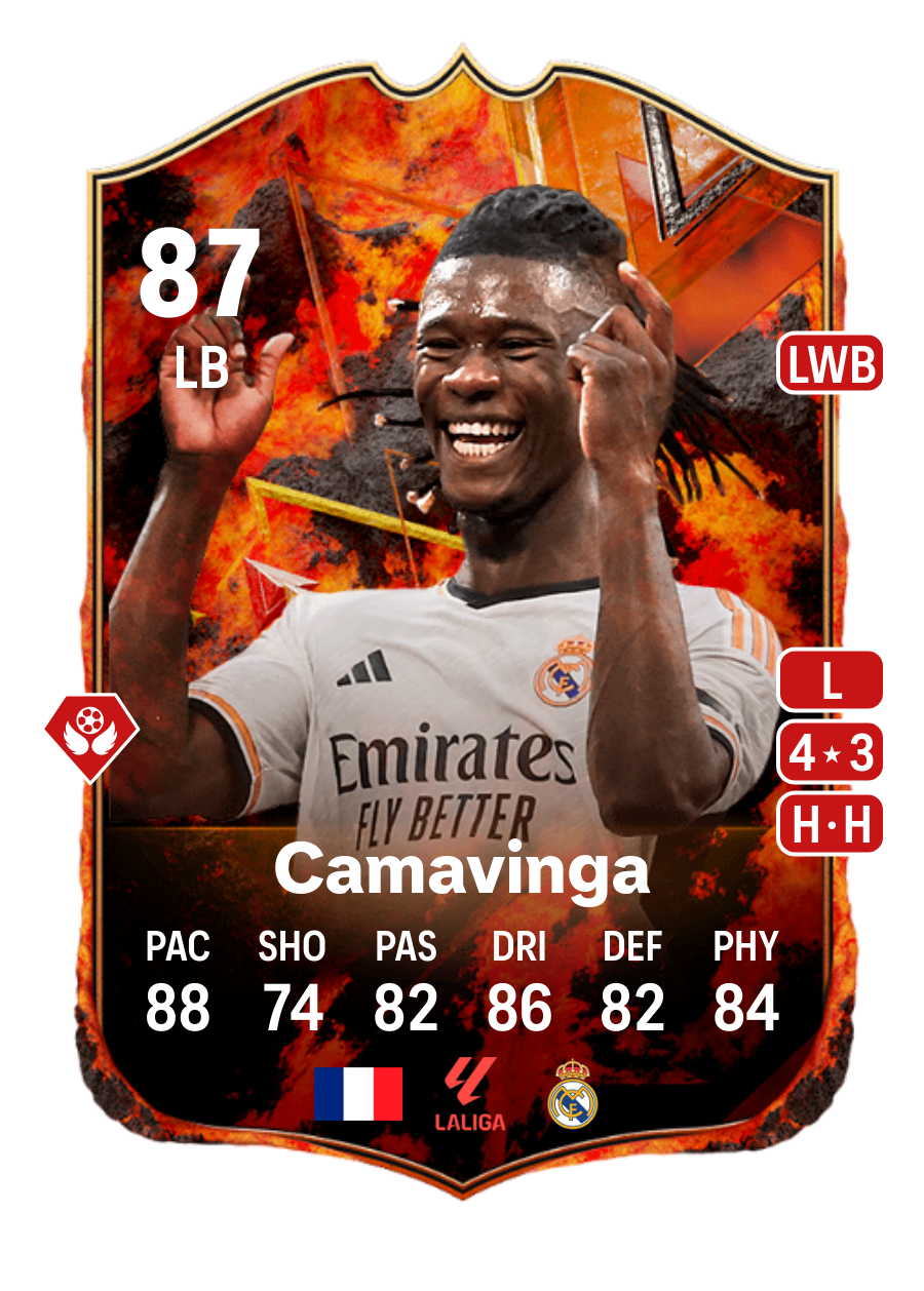 Carte Rookie Eduardo Camavinga Panini Foot 2019 - Classée PSA 10 - Édition Limitée