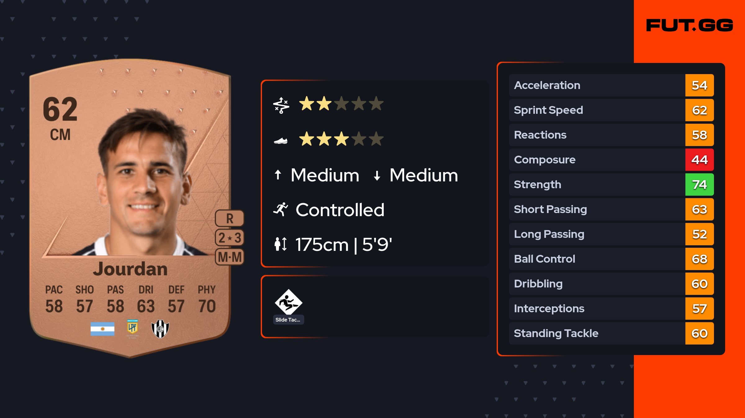 Federico Jourdan EA FC 24 Ratings, Prices, and Cards FUT.GG