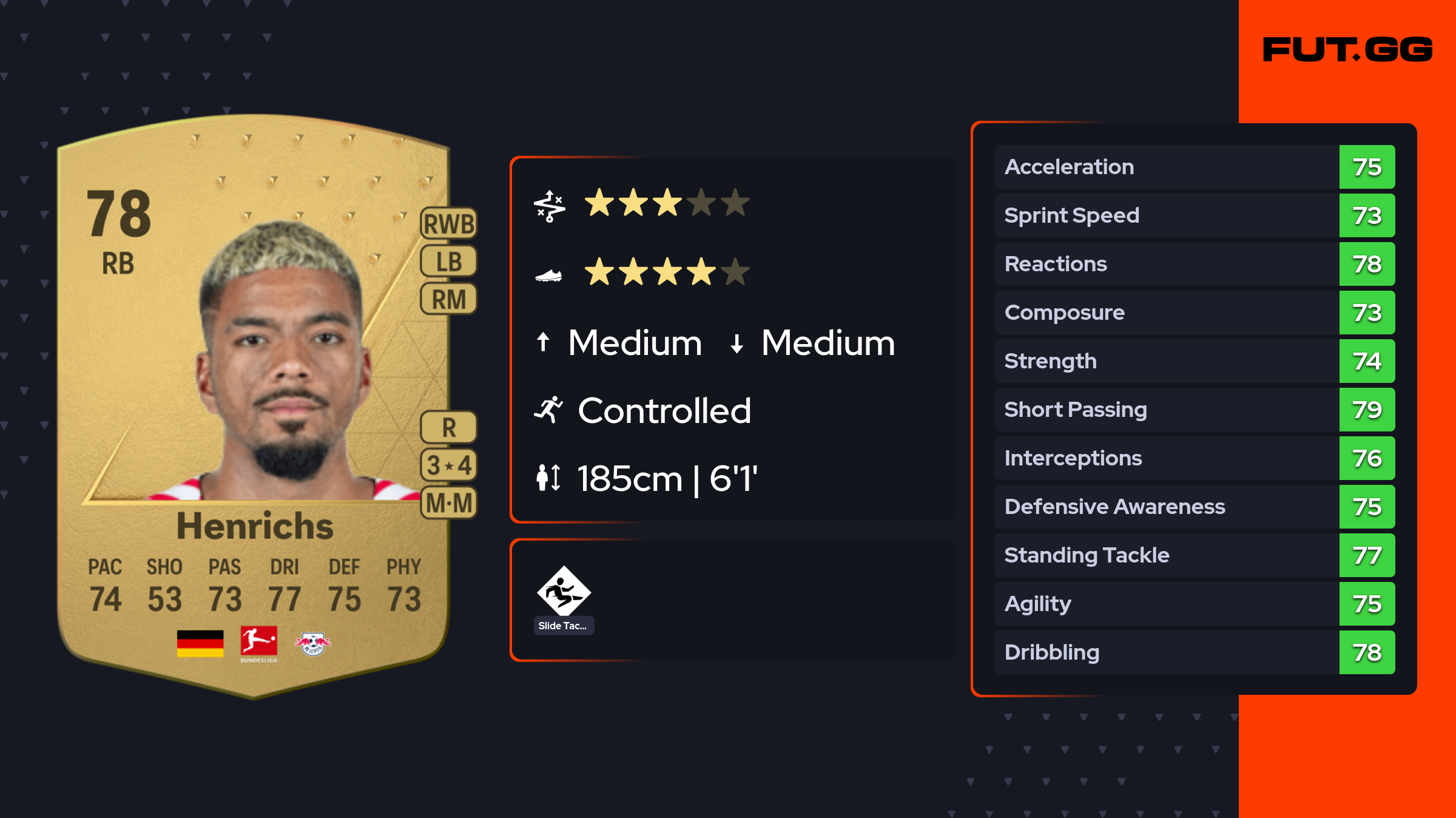 Benjamin Henrichs EA FC 24 Ratings, Prices, and Cards - FUT.GG