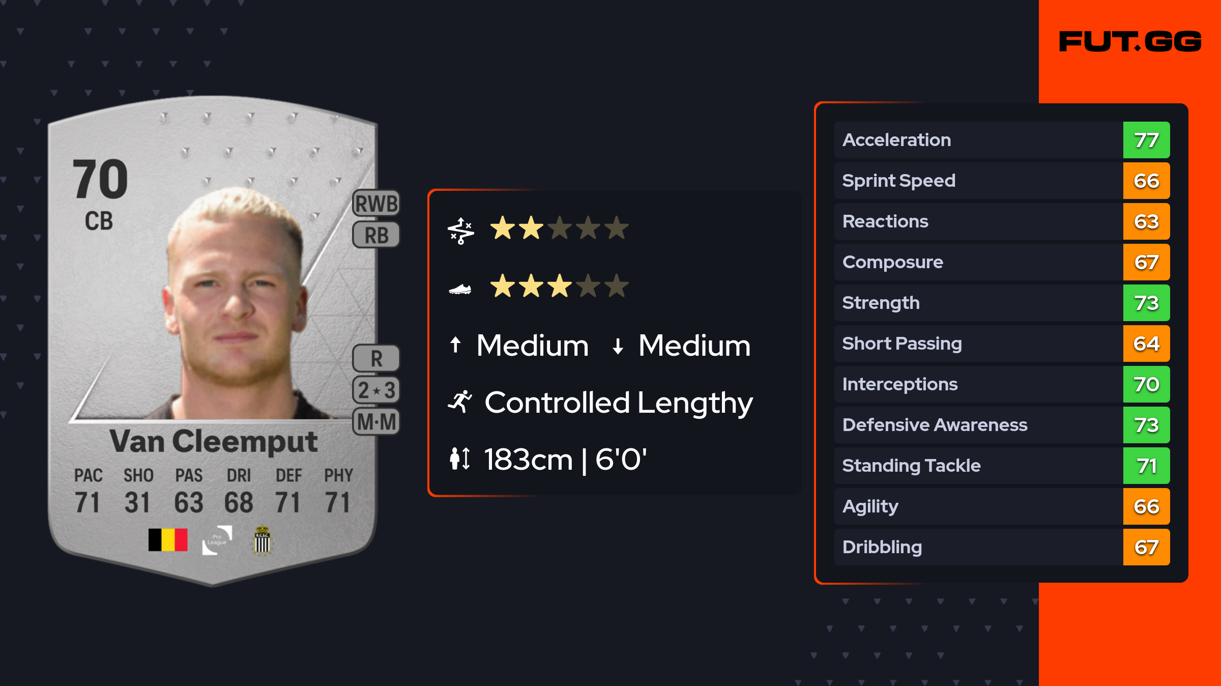 Jules Van Cleemput EA FC 24 Ratings, Prices, and Cards FUT.GG