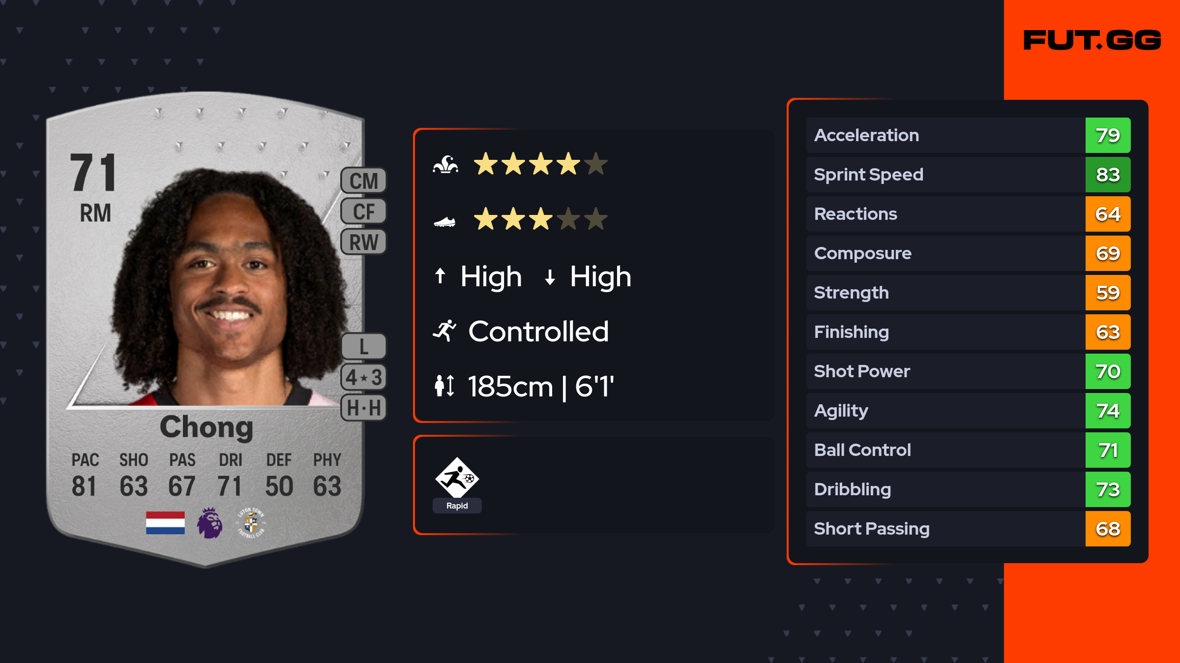 Tahith Chong EA FC 24 Ratings Prices And Cards FUT GG tahith-chong-ea-fc-24-ratings-prices-and-cards-fut-gg