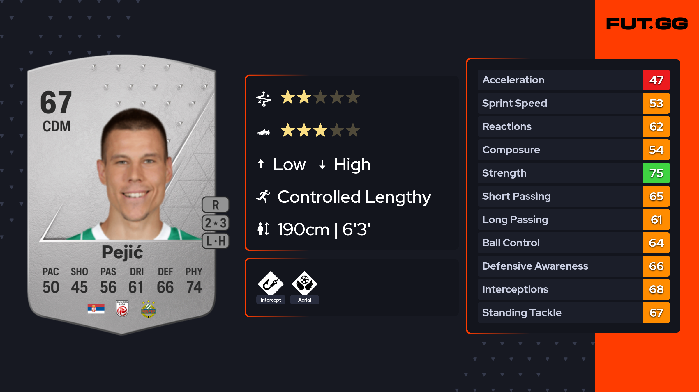 Aleksa Pejić EA FC 24 Ratings, Prices, and Cards FUT.GG