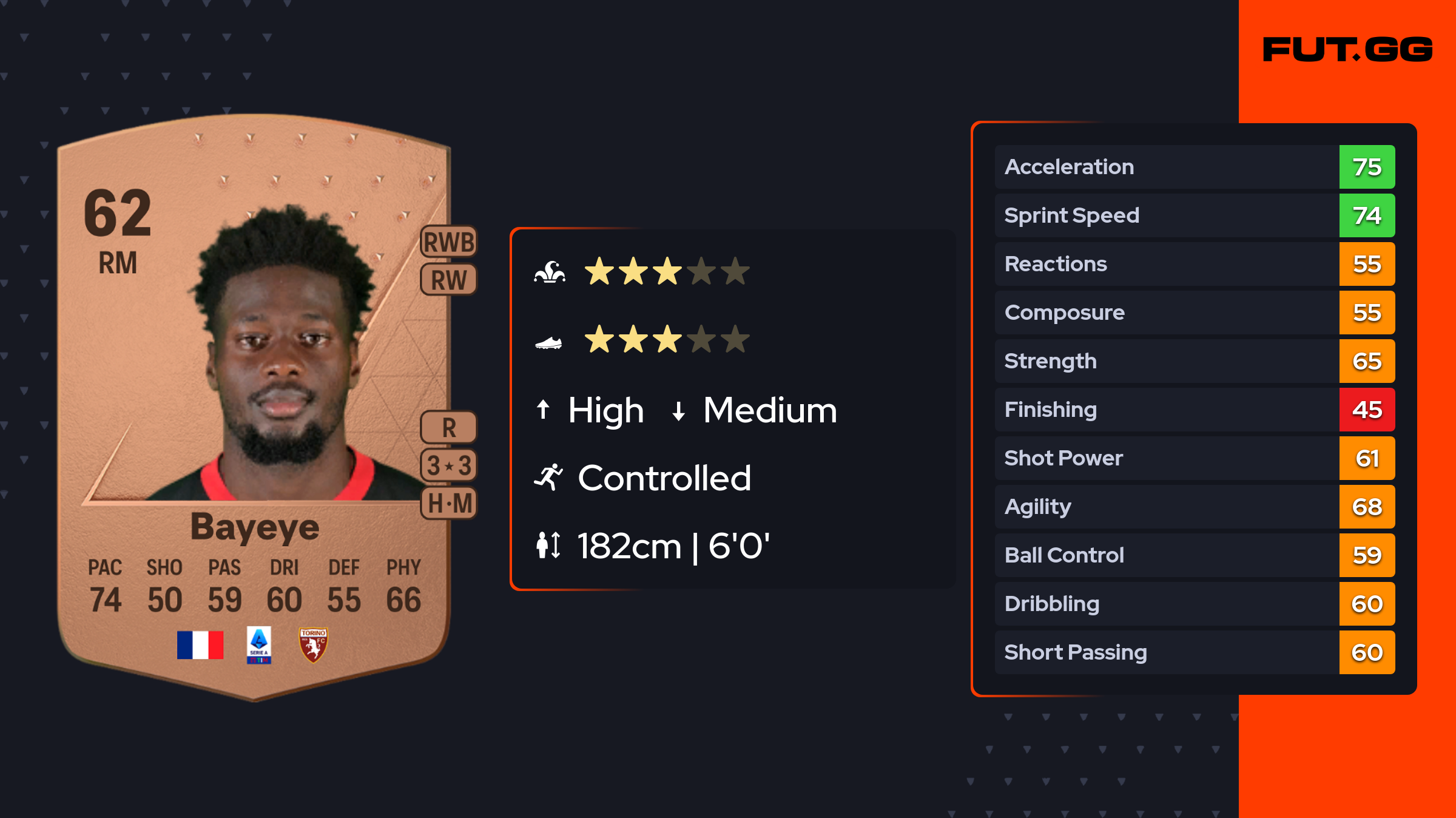Brian Jepthe Bayeye EA FC 24 Ratings, Prices, and Cards FUT.GG