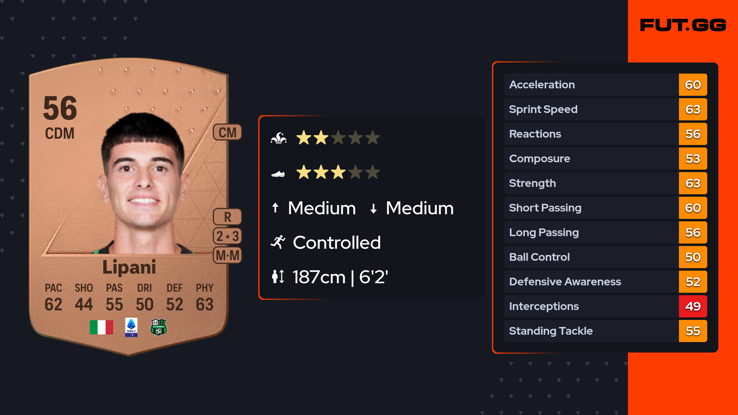Luca Lipani EA FC 24 Ratings, Prices, and Cards FUT.GG