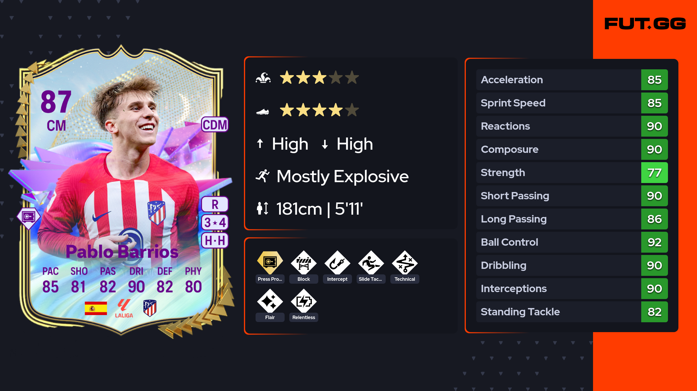 Pablo Barrios Future Stars 87 OVR FUT.GG