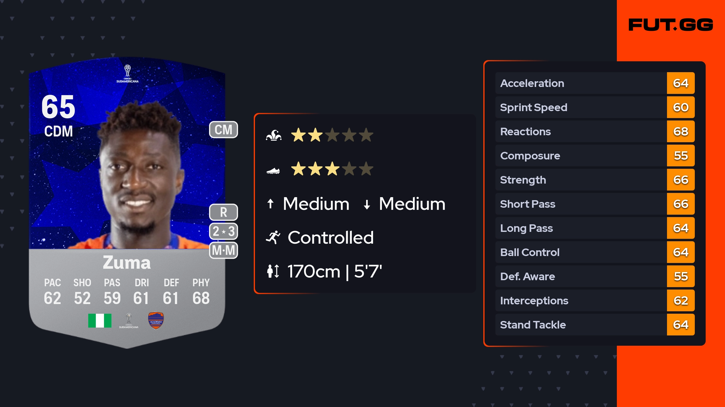Gideon Zuma EA FC 25 Ratings, Prices, and Cards - FUT.GG