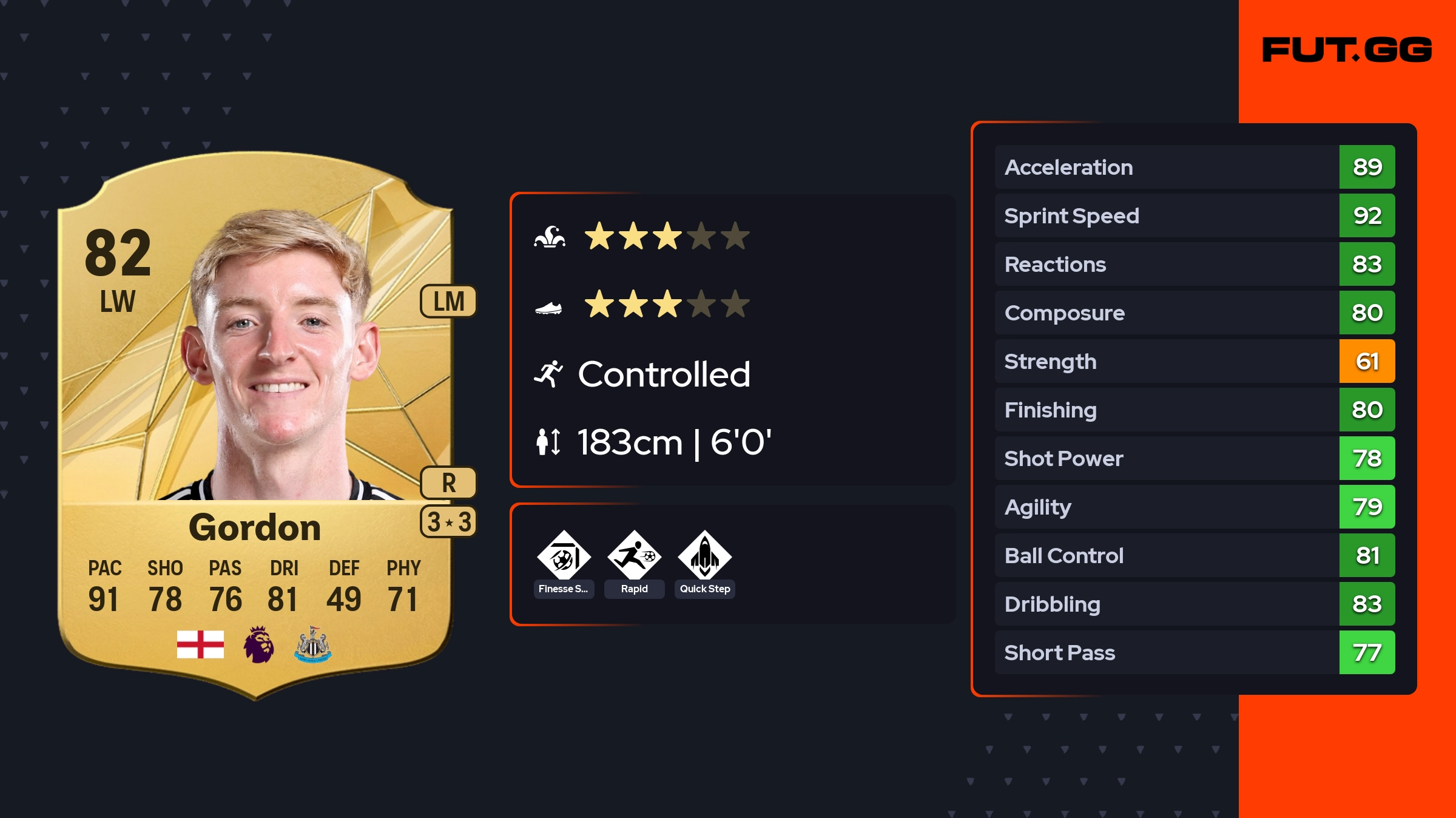 Anthony Gordon Rare 82 OVR FUT GG Anthony Gordon Rare 82 OVR FUT GG