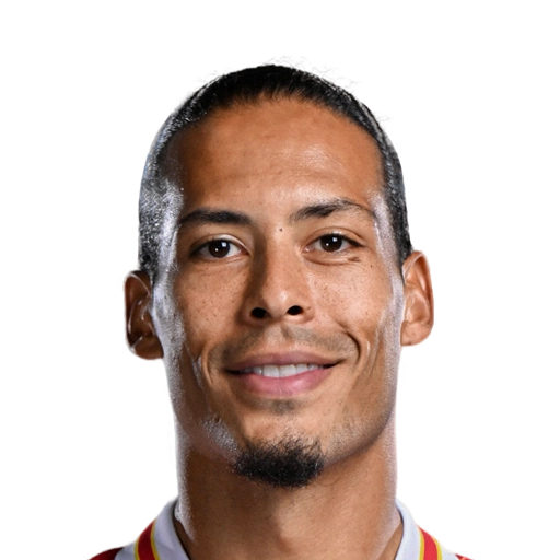 Virgil van Dijk Evolutions in EA FC 25 - FUT.GG