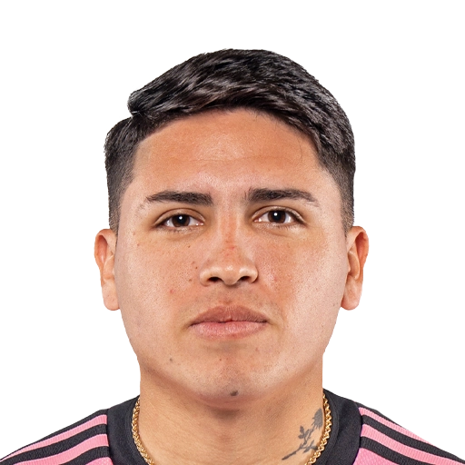 Facundo Farías Evolutions in EA FC 25 - FUT.GG