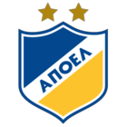 APOEL FC