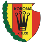 Korona Kielce