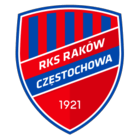 Raków