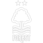 Nott'm Forest