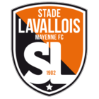 Laval MFC