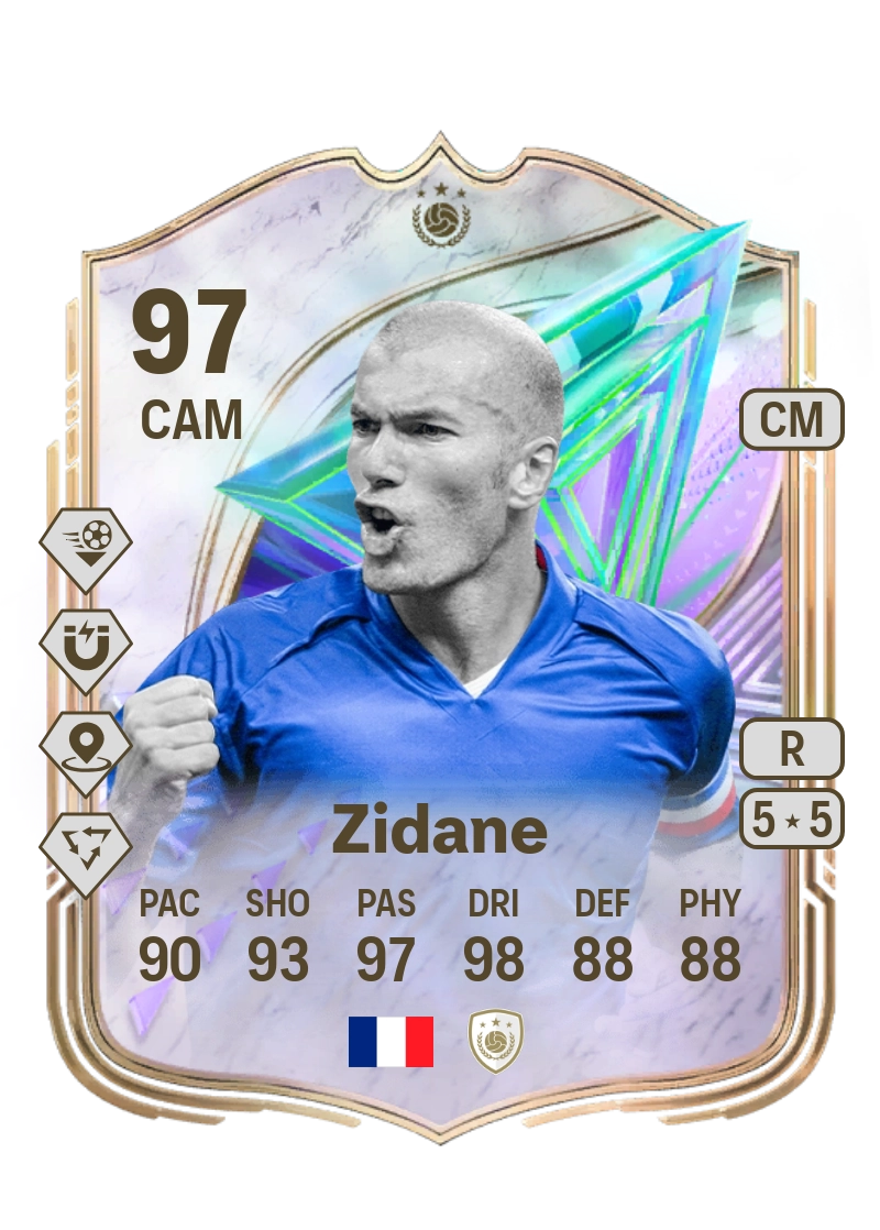 Zinedine Zidane Greats of the Game ICON 97 MOC
