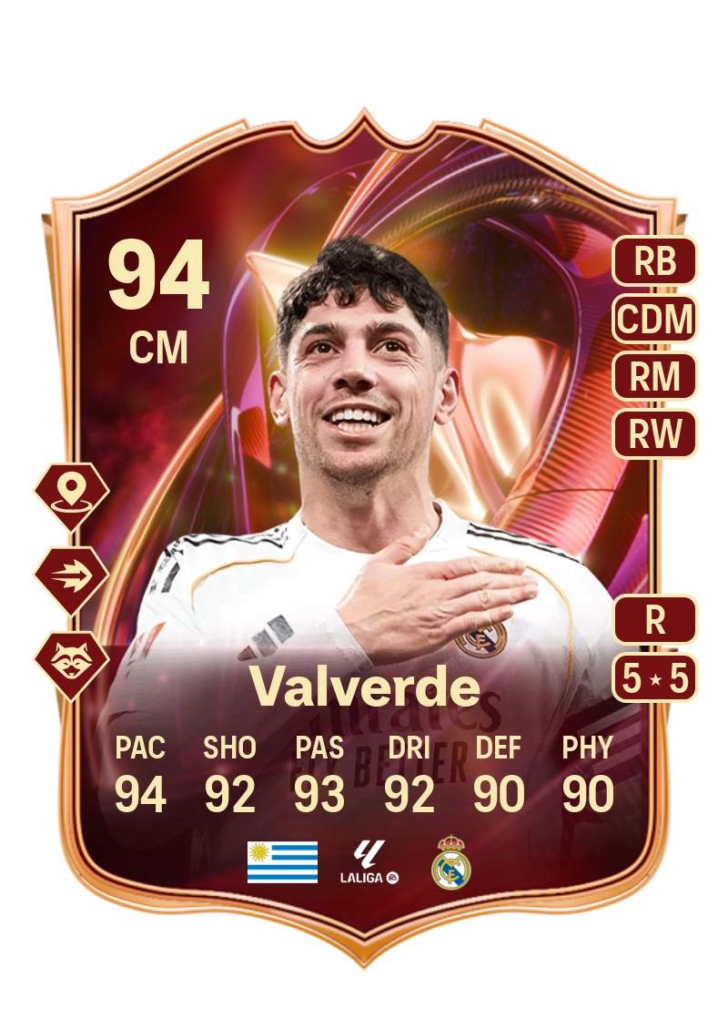 Federico Valverde TOTS Champions 94