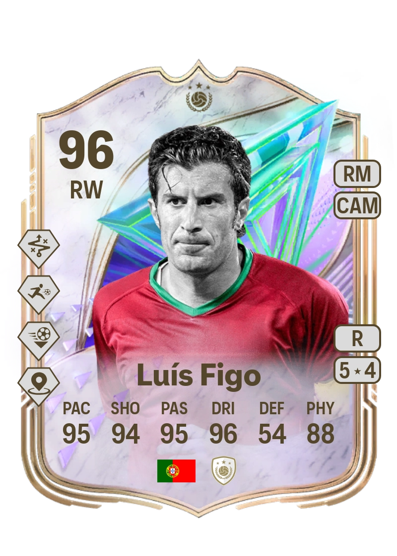 Luis Figo Greats of the Game ICON 96 OVR RW