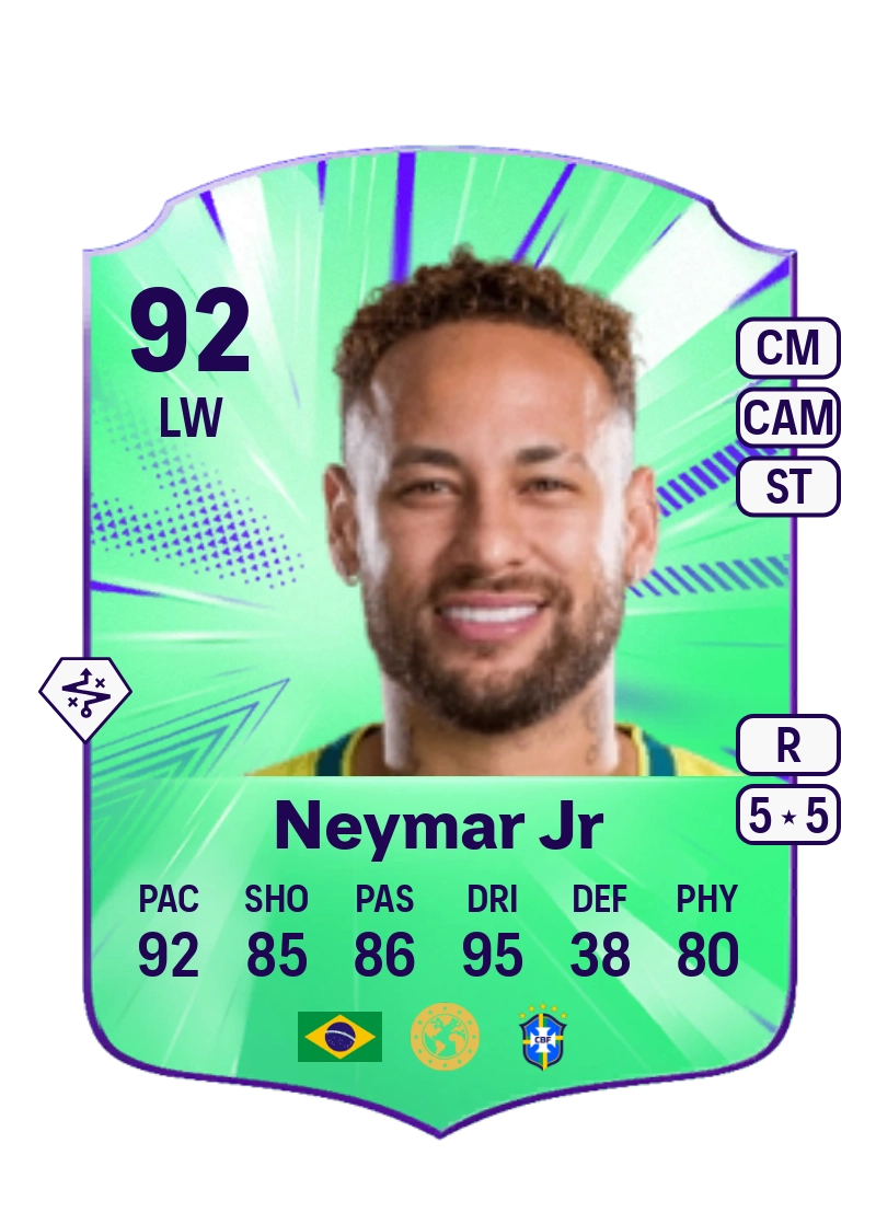 Neymar Jr Journey of Nations 92 LW FC 26 card