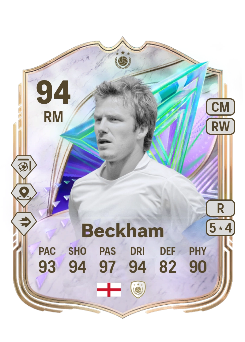 David Beckham Festival of Football Greats of the Game ICON 94 OVR RM — passing icon