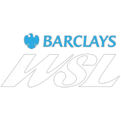 Barclays Women’s Super League