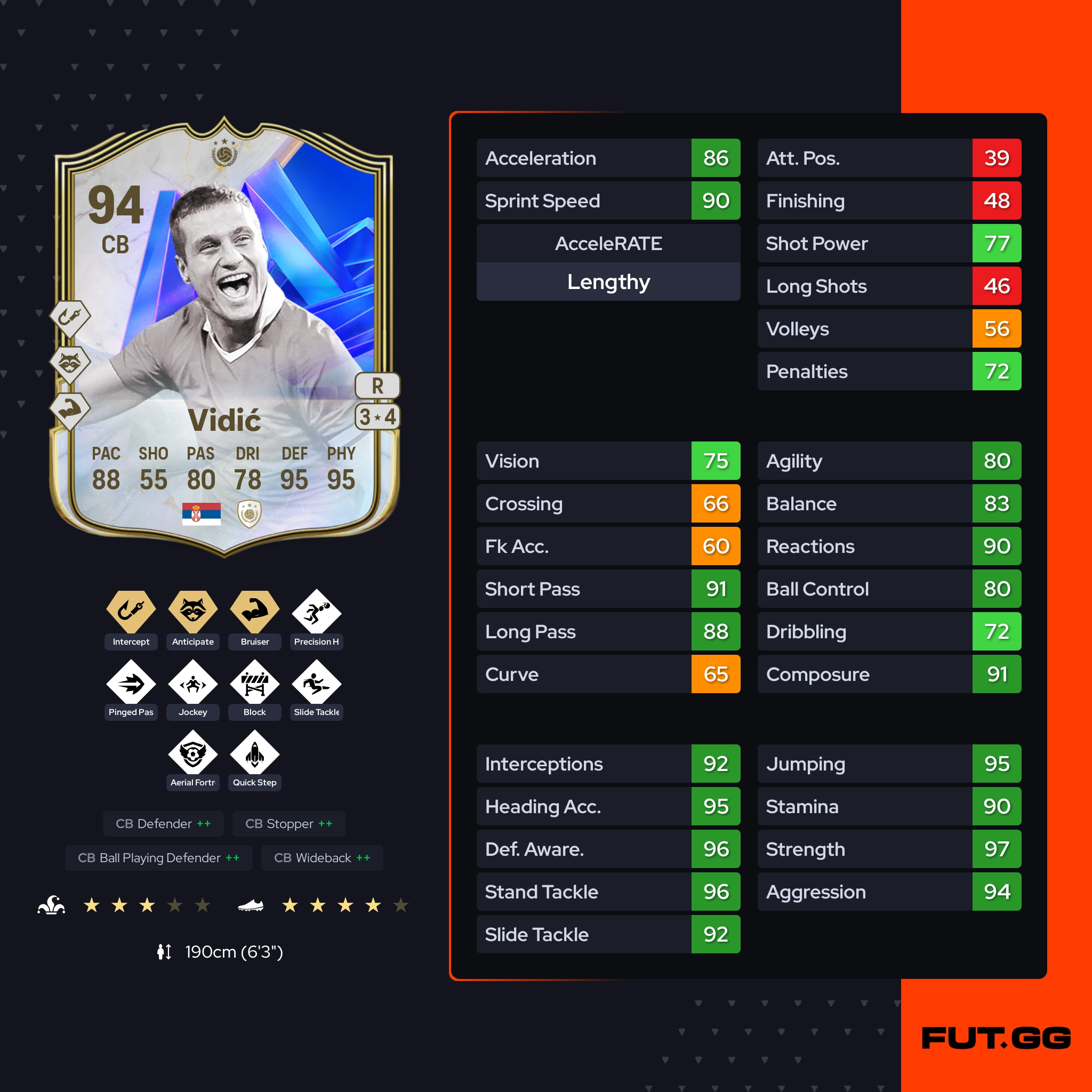 Fc 26 solution dce de Nemanja Vidić