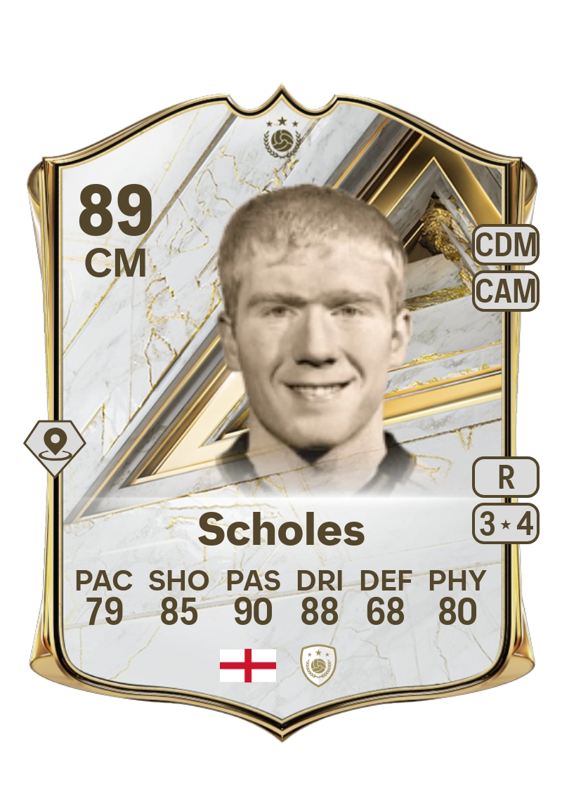 Scholes