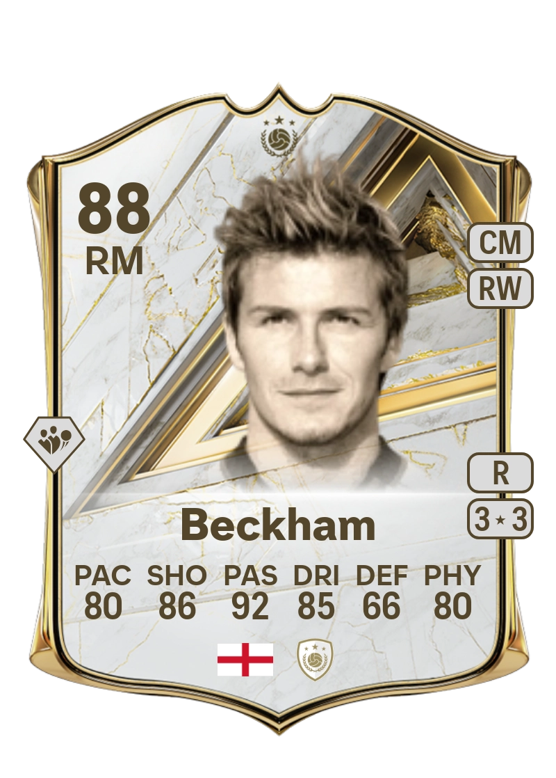Beckham