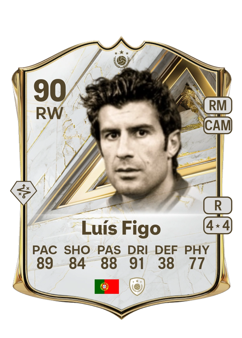 Luís Figo