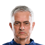 José Mourinho