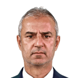 Ismail Kartal