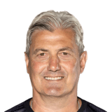 Markus Mader