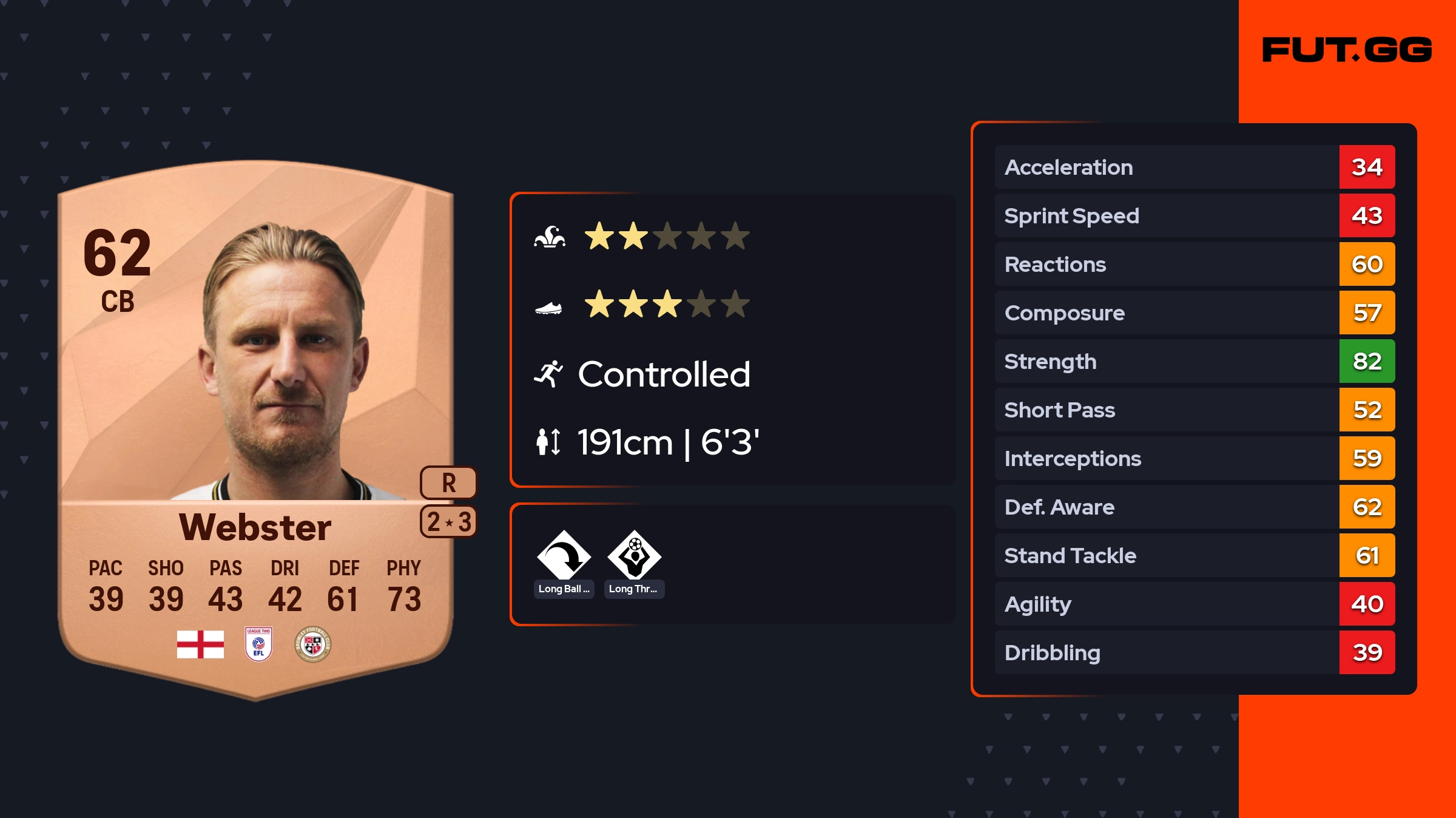 Byron Webster EA FC 25 Ratings, Prices, and Cards - FUT.GG