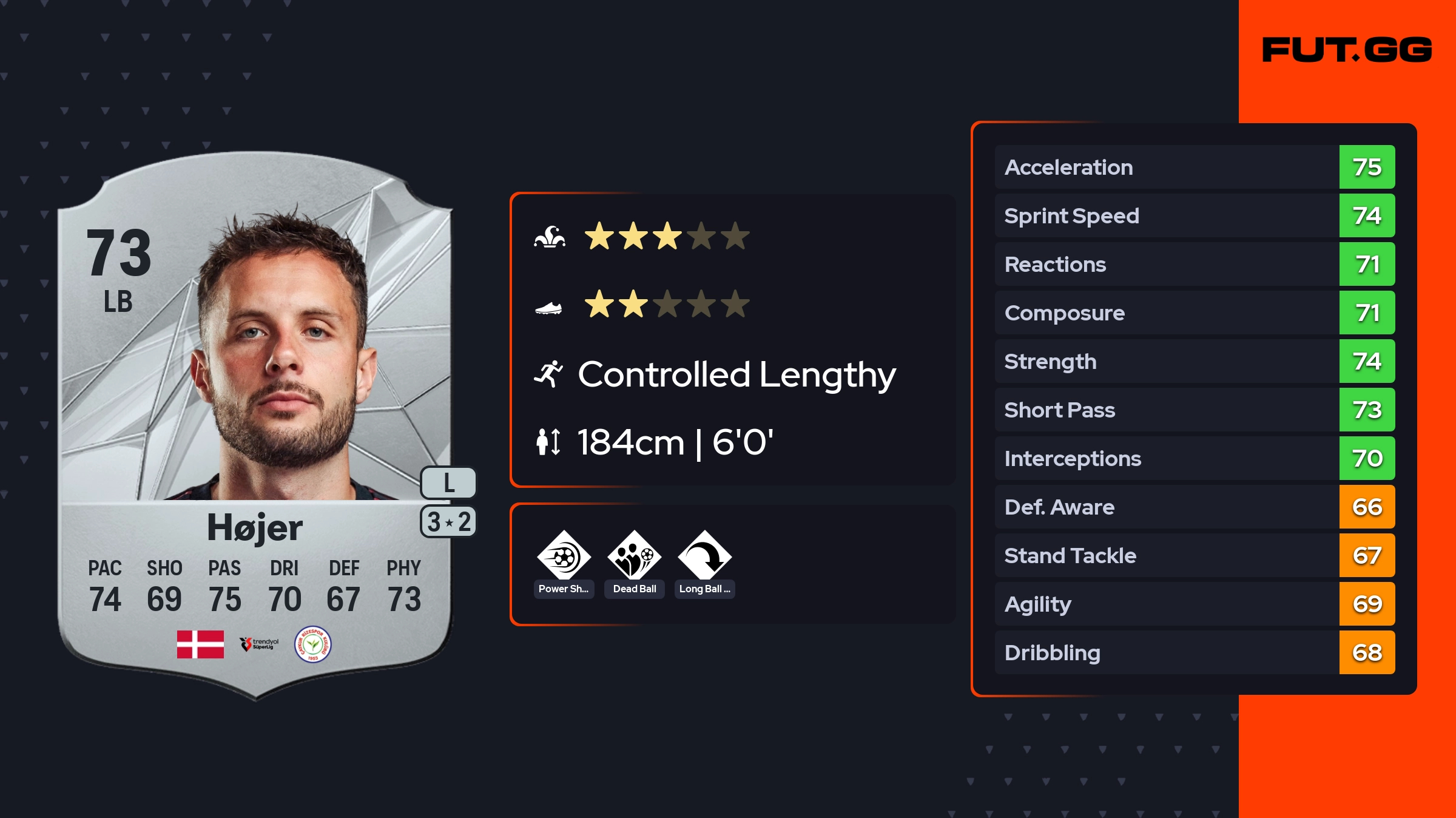Casper Højer EA FC 25 Ratings, Prices, and Cards - FUT.GG