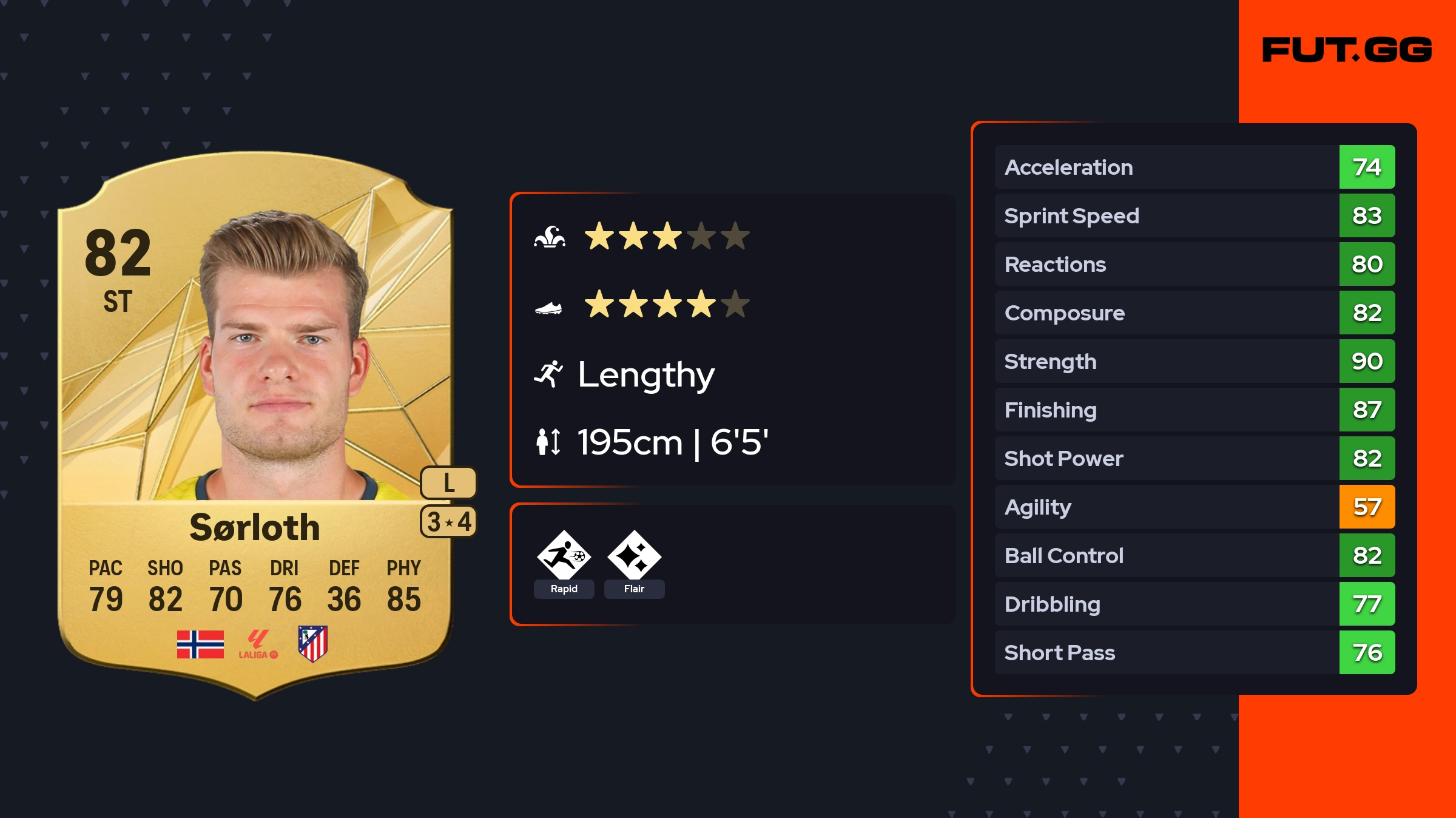 Alexander Sørloth EA FC 26 Ratings, Prices, and Cards - FUT.GG