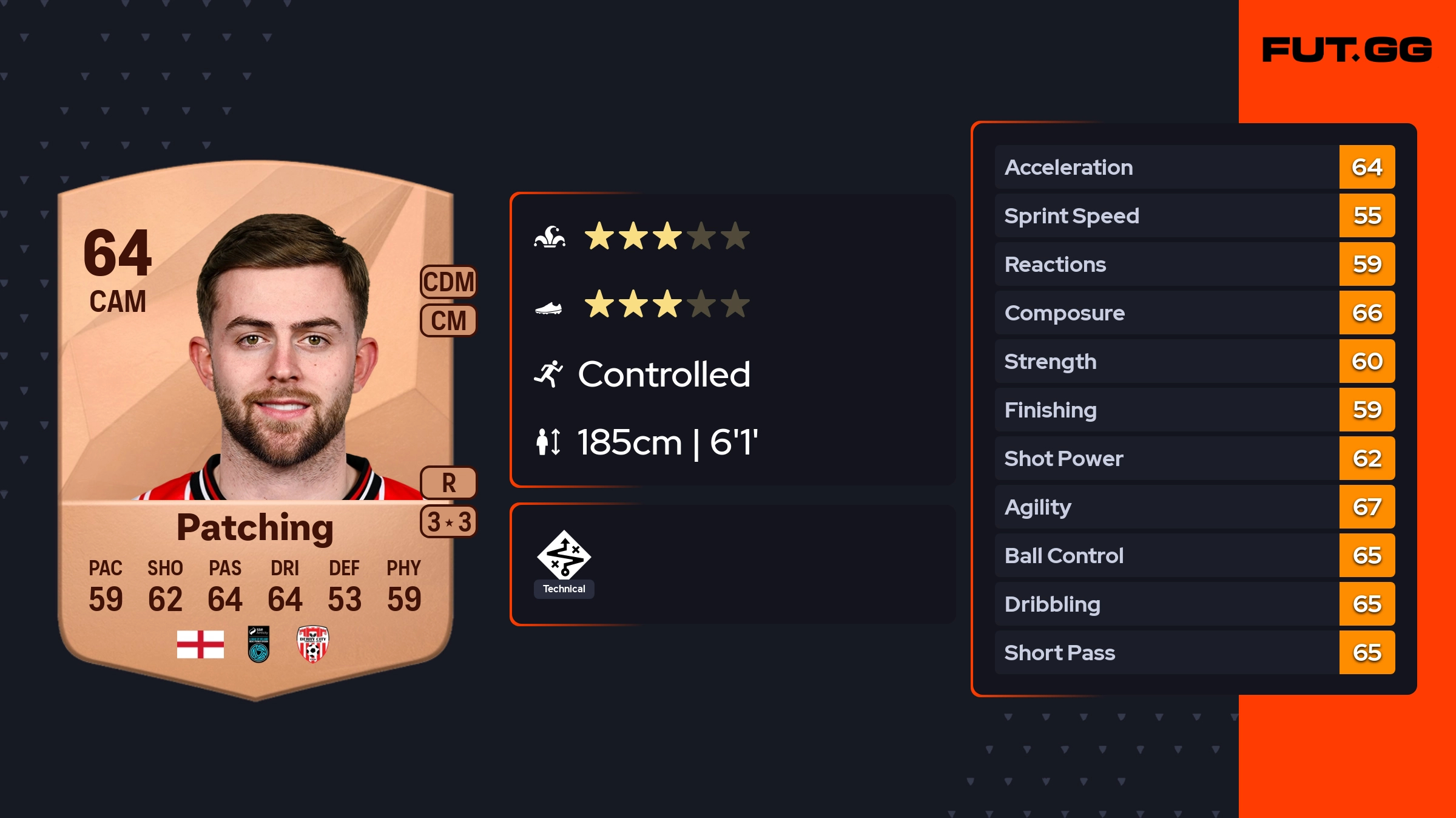 Will Patching EA FC 25 Ratings, Prices, and Cards - FUT.GG