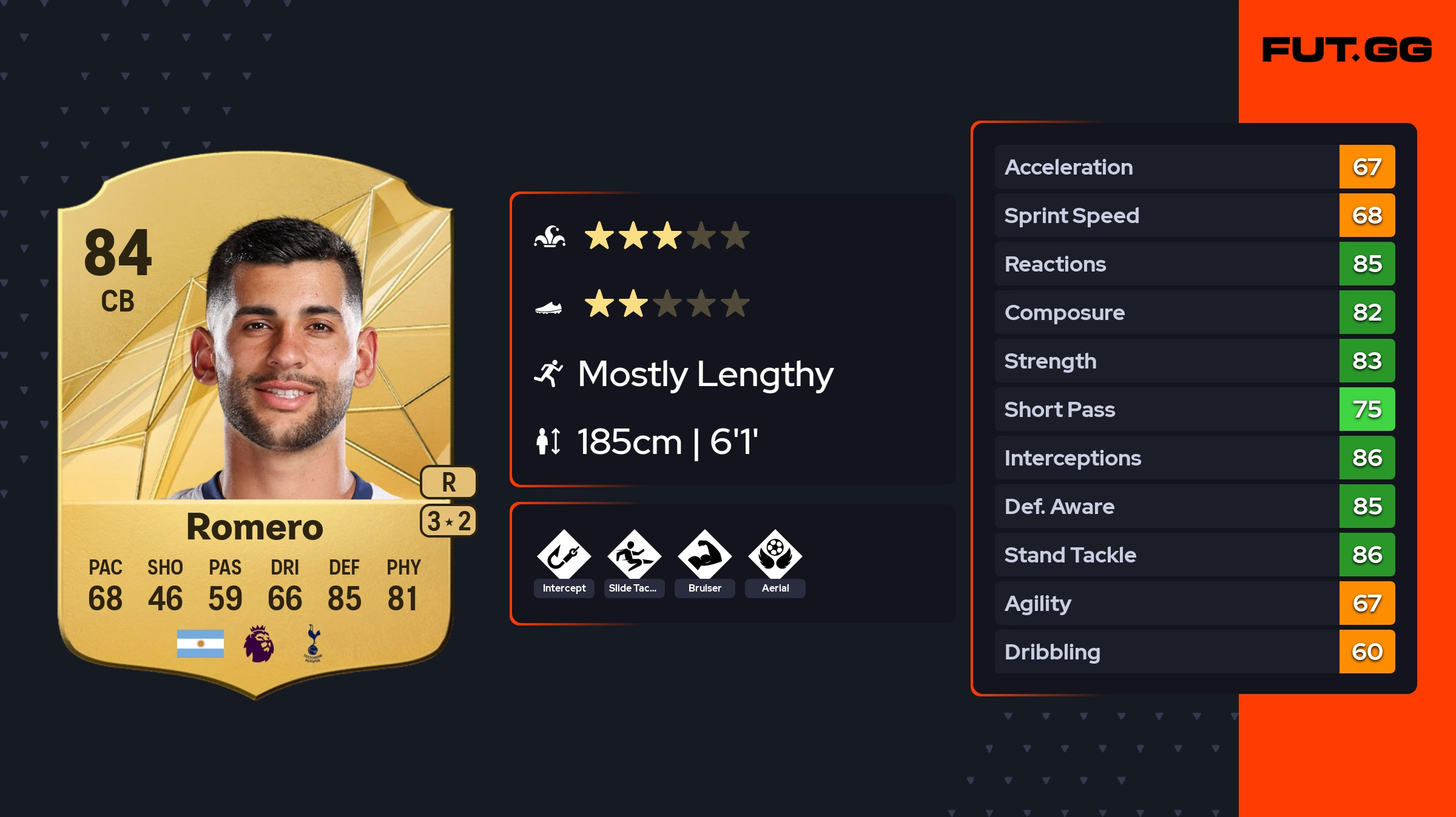Cristian Romero EA FC 26 Ratings, Prices, and Cards - FUT.GG