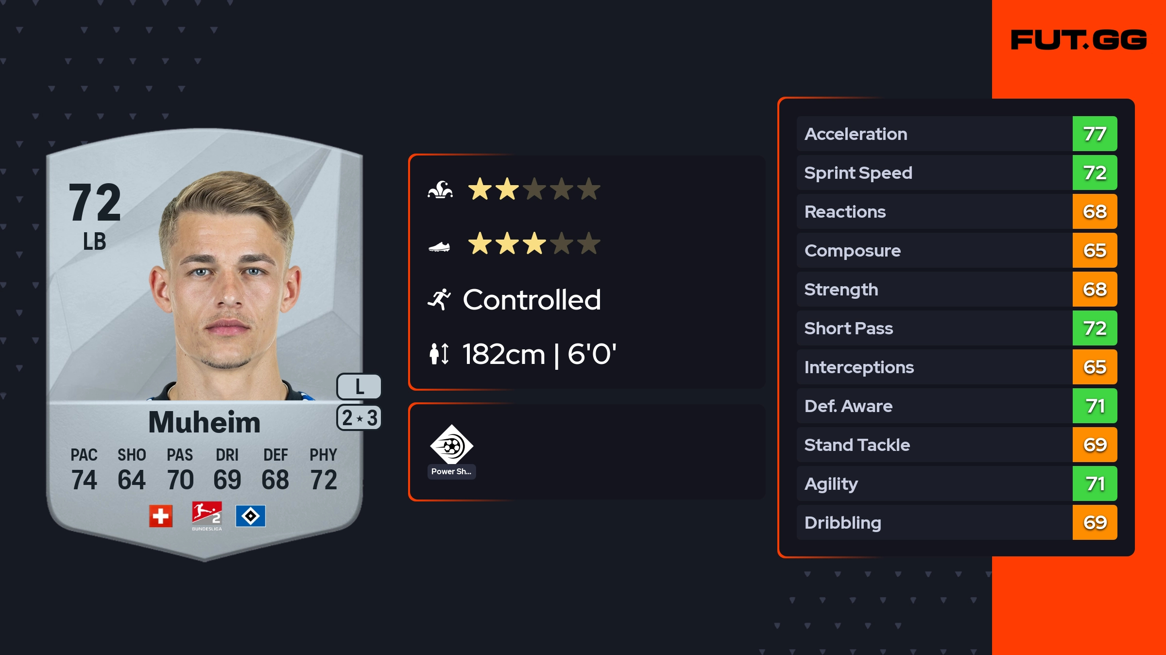 Miro Muheim EA FC 25 Ratings, Prices, and Cards - FUT.GG