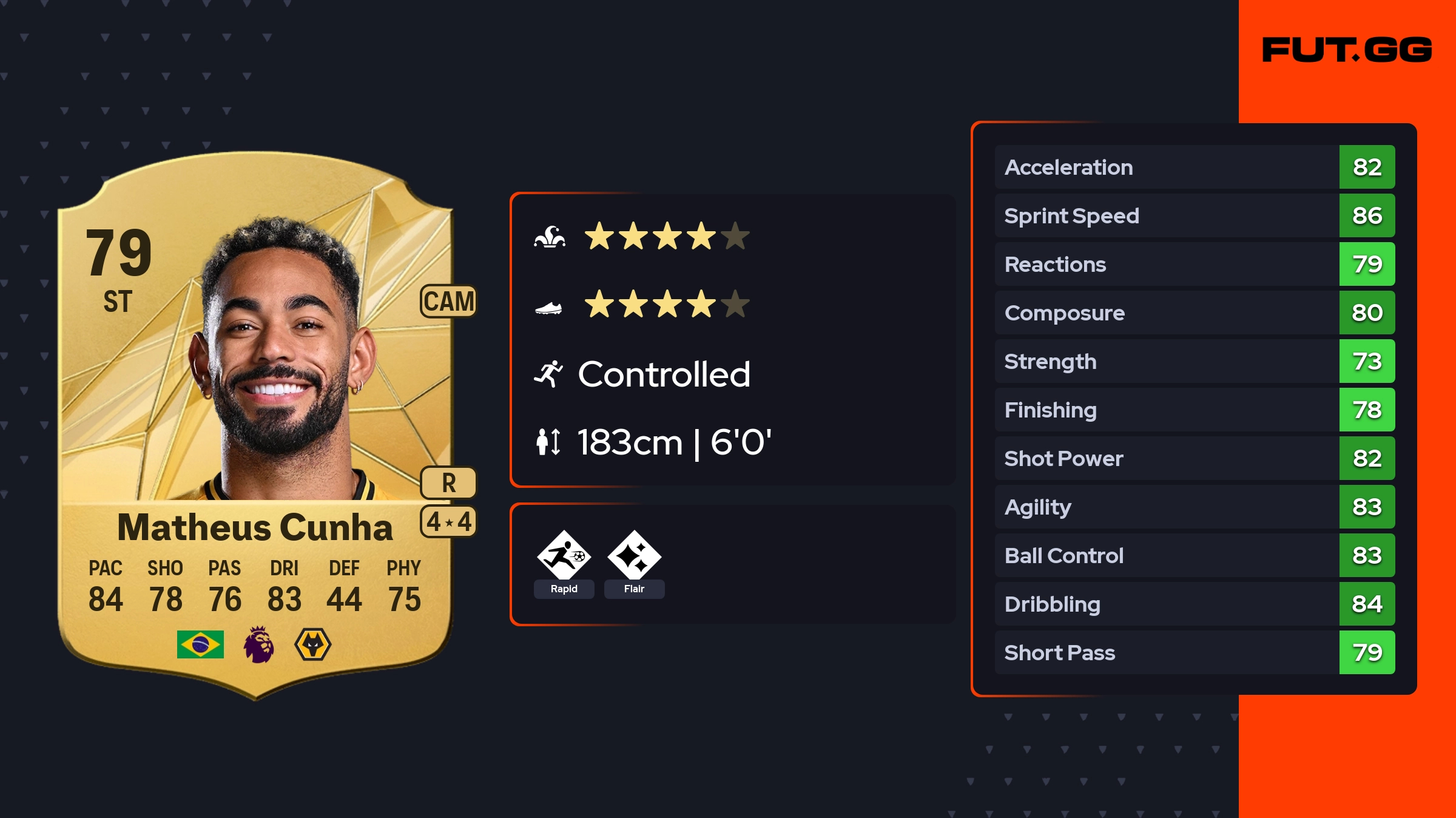 Matheus Cunha EA FC 26 Ratings Prices And Cards FUT GG Matheus Cunha EA FC 26 Ratings Prices And Cards FUT GG