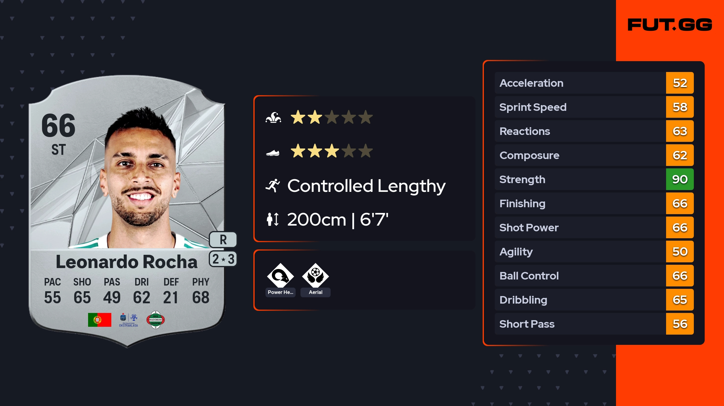Leonardo Rocha EA FC 25 Ratings, Prices, and Cards - FUT.GG