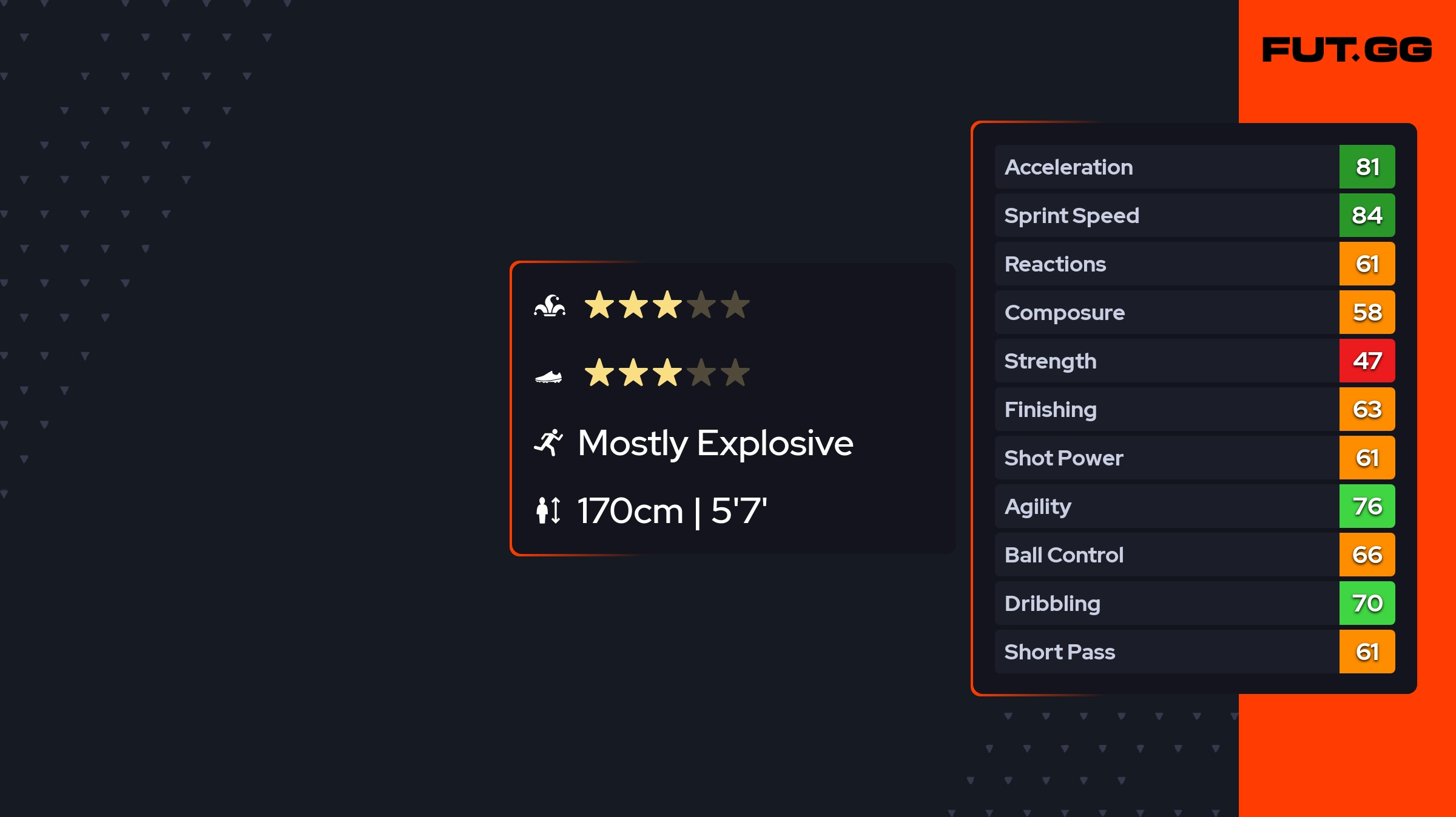 Musa Juwara EA FC 26 Ratings, Prices, and Cards - FUT.GG