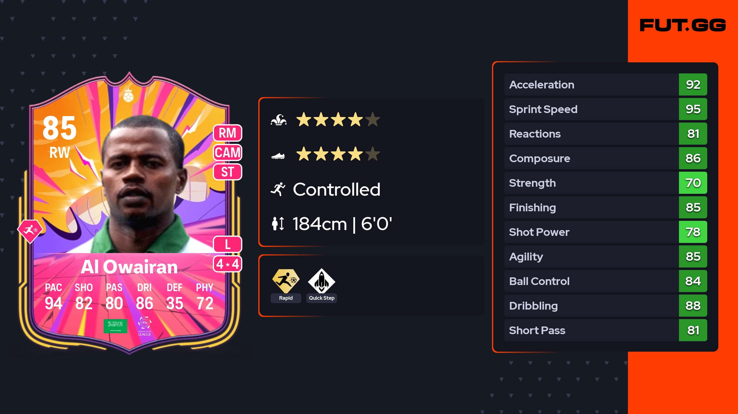 Saeed Al Owairan EA FC 26 Ratings Prices And Cards FUT GG saeed-al-owairan-ea-fc-26-ratings-prices-and-cards-fut-gg
