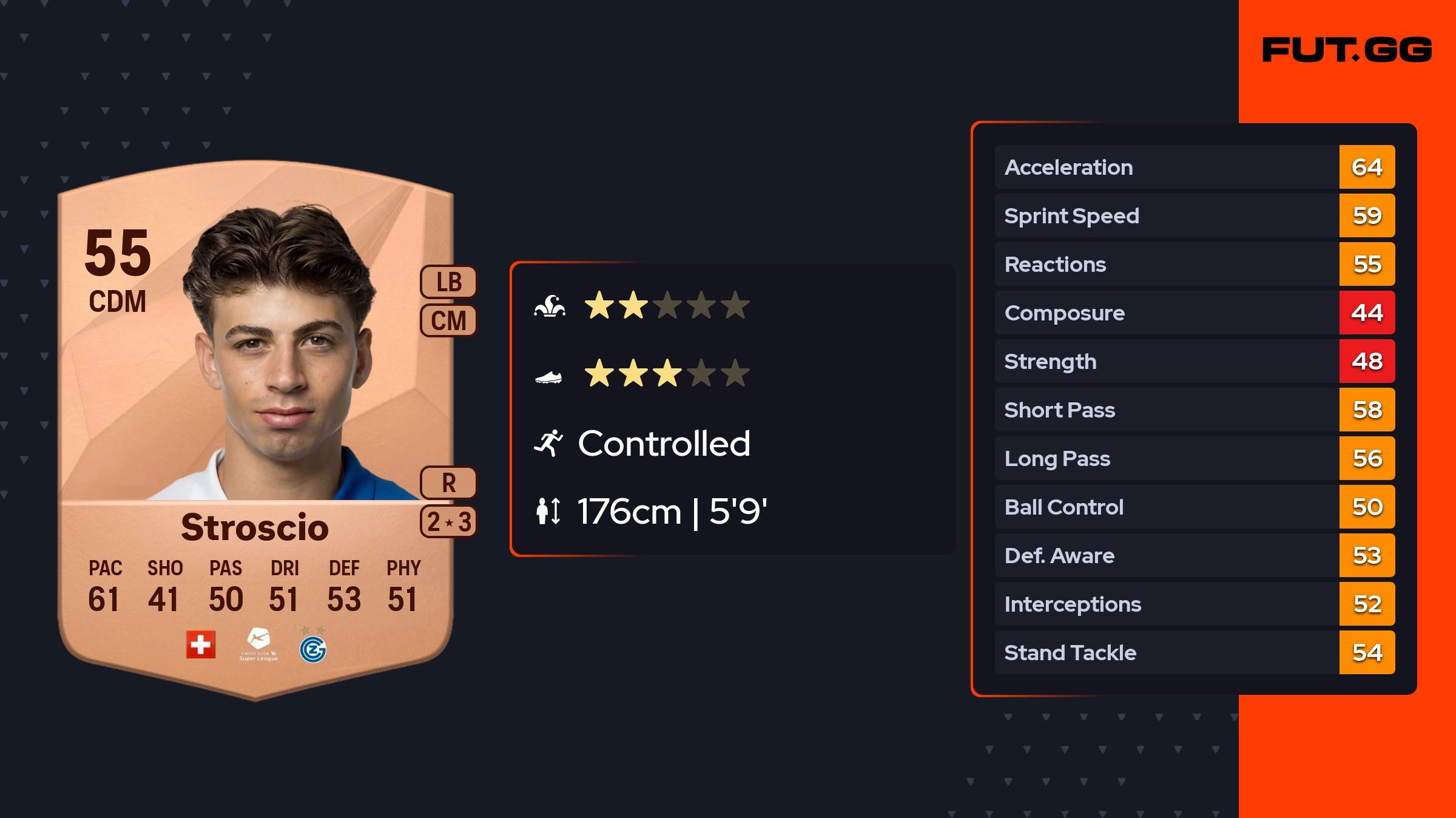 Simone Stroscio EA FC 25 Ratings, Prices, and Cards - FUT.GG