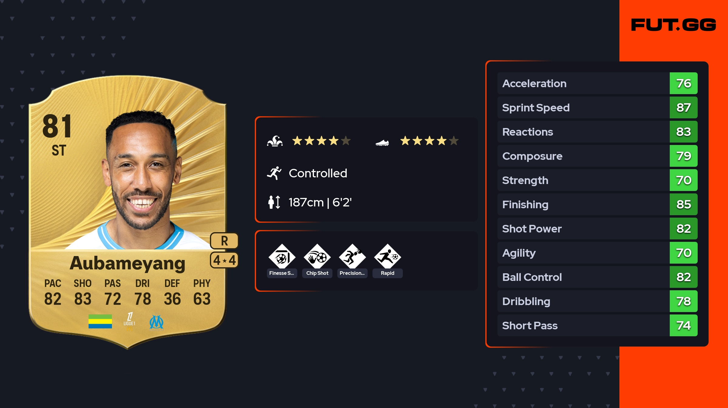 Pierre-Emerick Aubameyang EA FC 26 Ratings, Prices, and Cards - FUT.GG