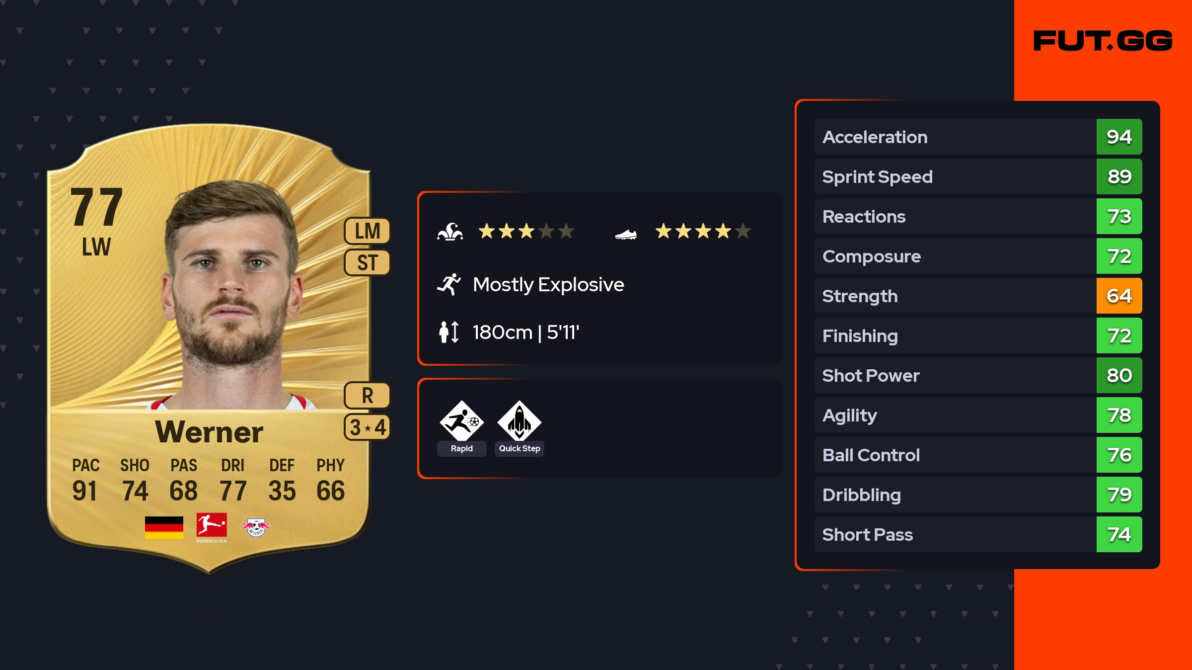 Timo Card Timo Werner EA FC 26 Ratings, Prices, and Cards - FUT.GG